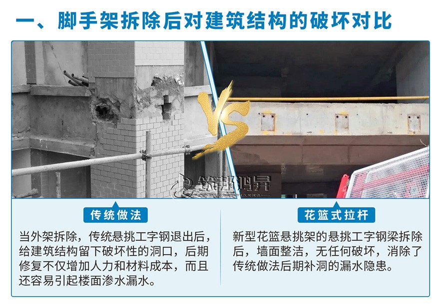 新型花籃懸挑架優勢一 新型花籃懸挑架優勢一