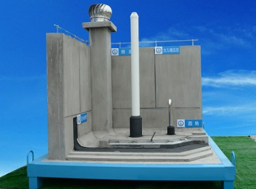 質量樣板 質量樣板