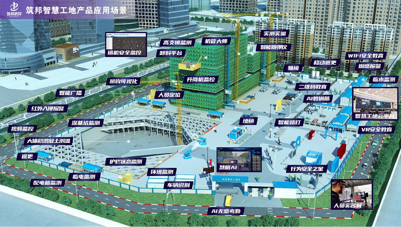 房建工程監理管理控制有哪幾個環節？